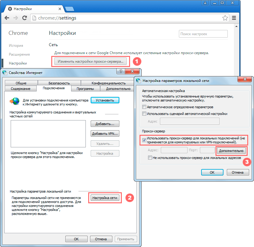 VPN в Google Chrome